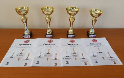 Мажоретките на ОУ „Иван Вазов“ с награди от  Shumen Christmas Open 2021