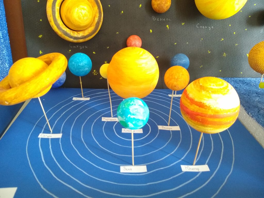 Проект „Слънчева система“